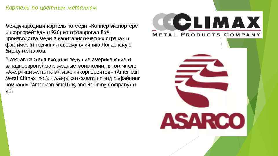 Картели по цветным металлам Международный картель по меди «Коппер экспортере инкорпорейтед» (1926) контролировал 86%