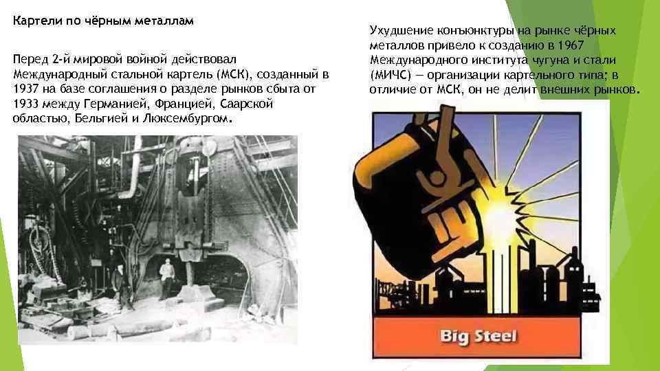 Картели по чёрным металлам Перед 2 -й мировой войной действовал Международный стальной картель (МСК),