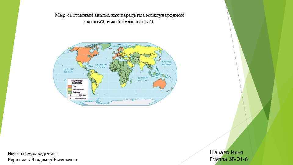 Мир-системный анализ как парадигма международной экономической безопасности. Научный руководитель: Корольков Владимир Евгеньевич Шанаев Илья