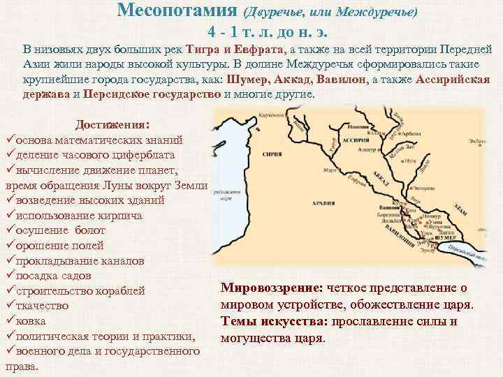 Месопотамия (Двуречье, или Междуречье) 4 - 1 т. л. до н. э. В низовьях
