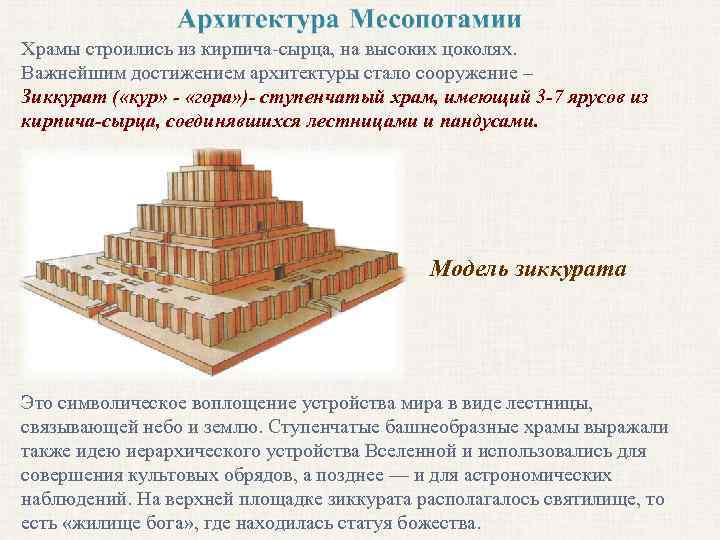 Храмы строились из кирпича-сырца, на высоких цоколях. Важнейшим достижением архитектуры стало сооружение – Зиккурат