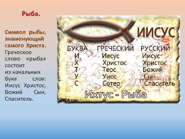 Рыба. Символ рыбы, знаменующий самого Христа. Греческое слово «рыба» состоит из начальных букв слов: