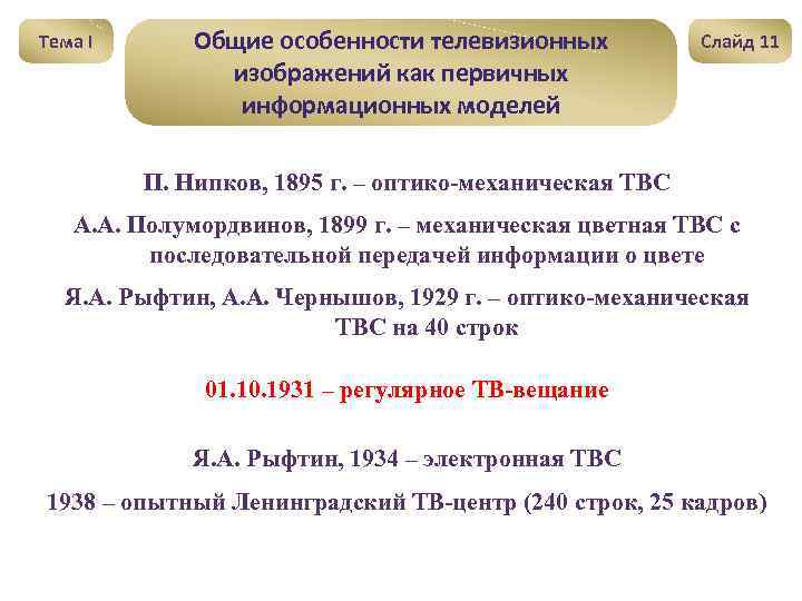 Тема I Общие особенности телевизионных изображений как первичных информационных моделей Слайд 11 П. Нипков,