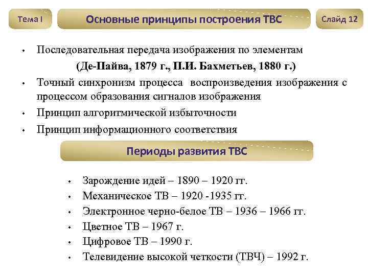 Основные принципы построения ТВС Тема I • • Слайд 12 Последовательная передача изображения по