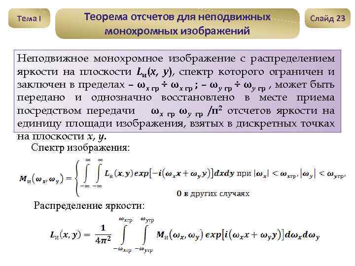 Тема I Теорема отсчетов для неподвижных монохромных изображений Слайд 23 Неподвижное монохромное изображение с