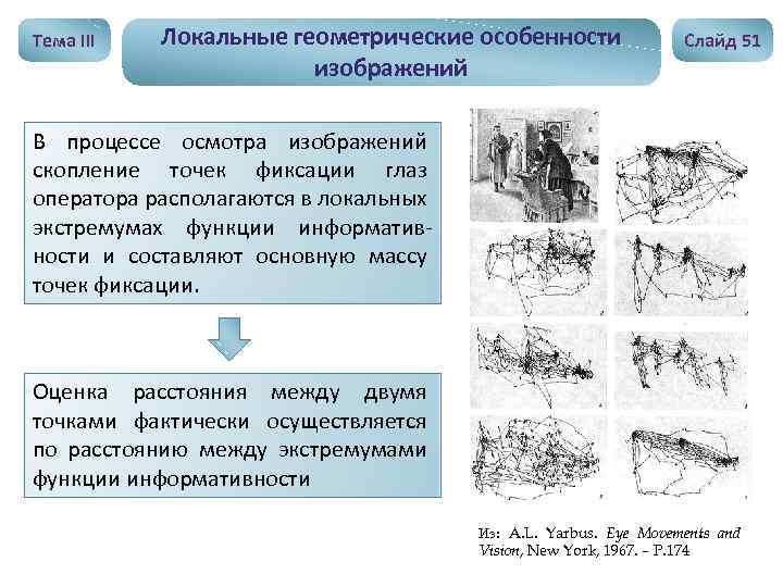 Тема III Локальные геометрические особенности изображений Слайд 51 В процессе осмотра изображений скопление точек