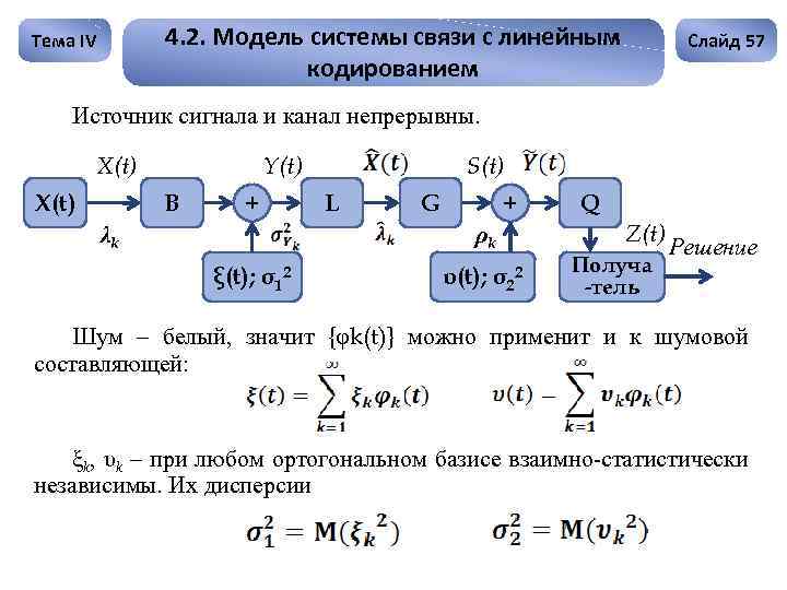 4. 2. Модель системы связи с линейным кодированием Тема IV Слайд 57 Источник сигнала