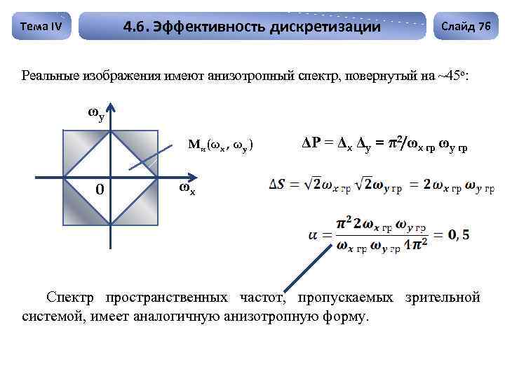 4. 6. Эффективность дискретизации Тема IV Слайд 76 Реальные изображения имеют анизотропный спектр, повернутый