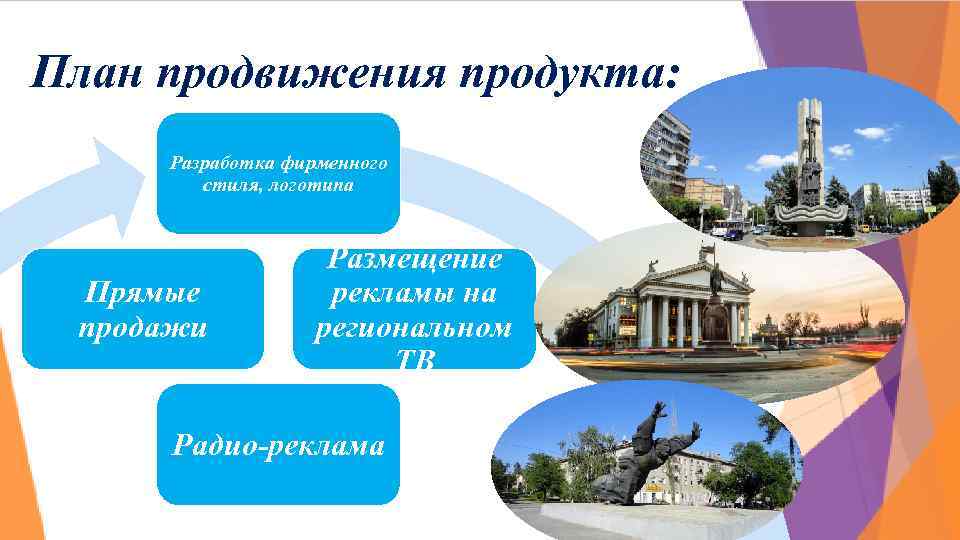 План продвижения продукта: Разработка фирменного стиля, логотипа Прямые продажи Размещение рекламы на региональном ТВ