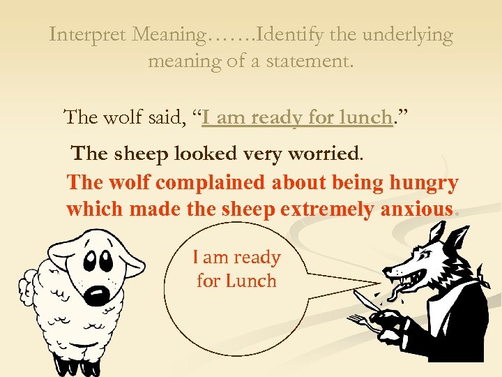 Interpret Meaning……. Identify the underlying meaning of a statement. The wolf said, “I am