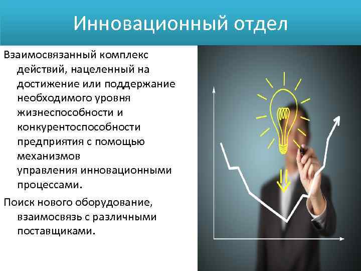 Инновационный отдел Взаимосвязанный комплекс действий, нацеленный на достижение или поддержание необходимого уровня жизнеспособности и
