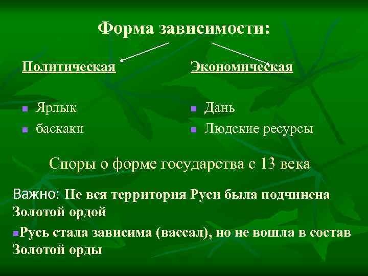 Политическая зависимость. Формы зависимости: политические, экономические ярлык, дань. Форма зависимости стран. Формы зависимости государств. Формы зависимых стран.