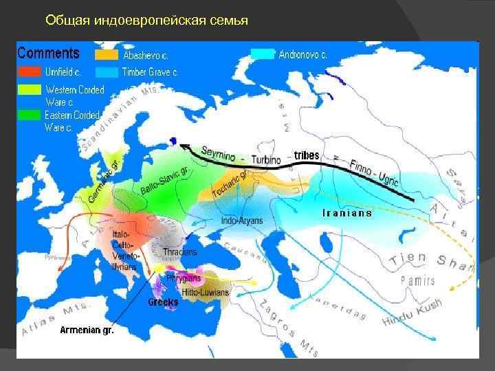 Когда славянские выделились из индоевропейских