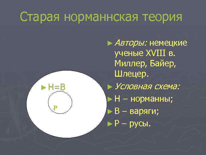 Старая норманнская теория ► Авторы: немецкие ученые XVIII в. Миллер, Байер, Шлецер. ► Н=В