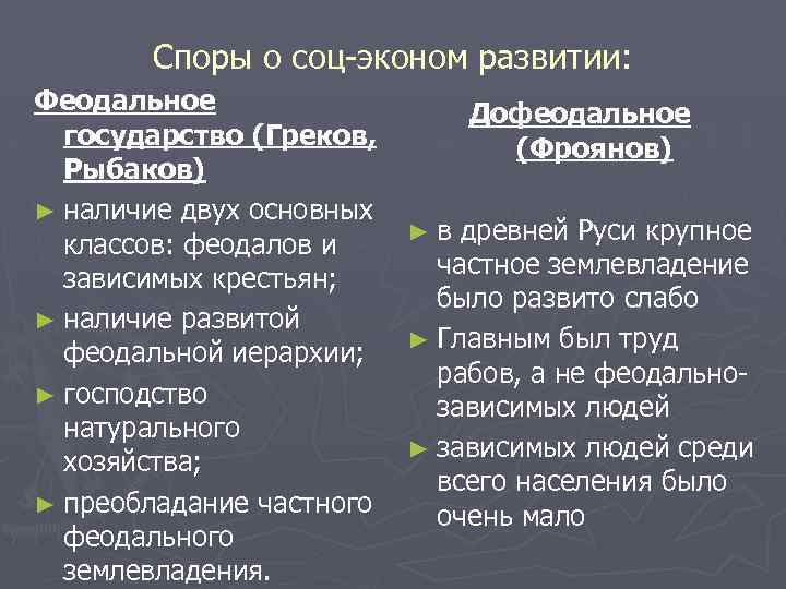 Споры о соц-эконом развитии: Феодальное государство (Греков, Рыбаков) ► наличие двух основных классов: феодалов