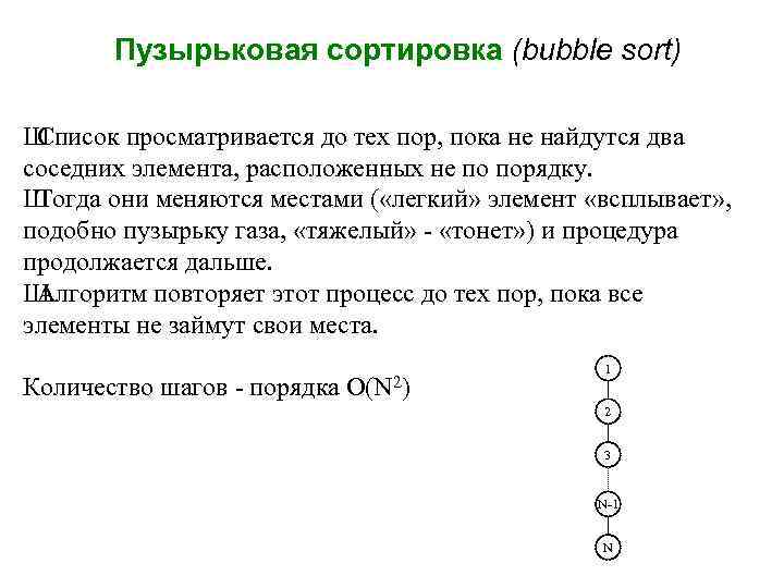 Пузырьковая сортировка (bubble sort) Ш Список просматривается до тех пор, пока не найдутся два