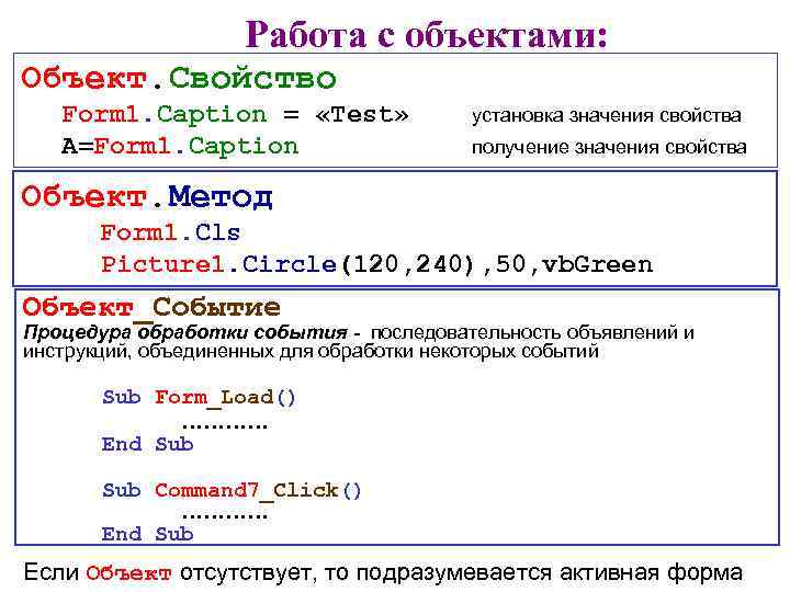 Методы свойства объектов. Свойство caption объектов. Свойство объекта, метод обработки, событие. Свойство caption означает. За что отвечает свойство caption формы.