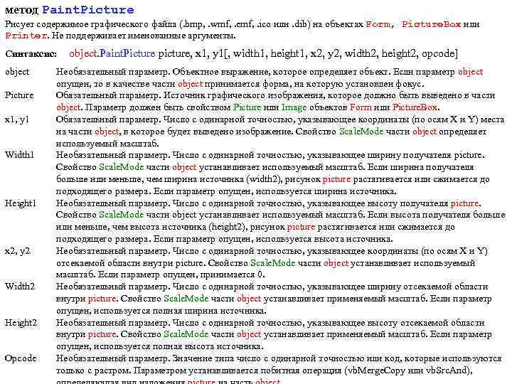 метод Paint. Picture Рисует содержимое графического файла (. bmp, . wmf, . emf, .