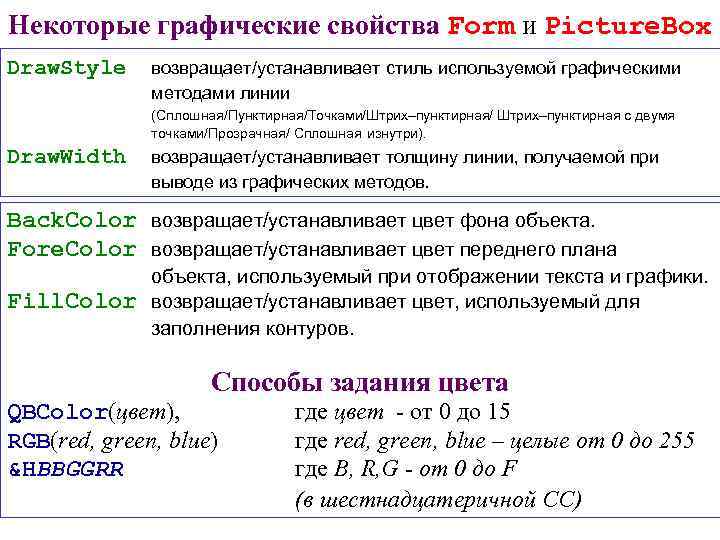 Некоторые графические свойства Form и Picture. Box Draw. Style возвращает/устанавливает стиль используемой графическими методами