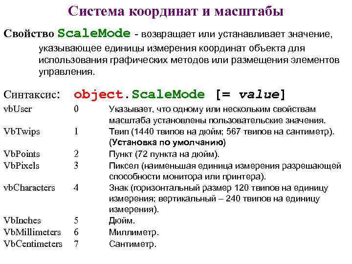 Система координат и масштабы Свойство Scale. Mode - возвращает или устанавливает значение, указывающее единицы