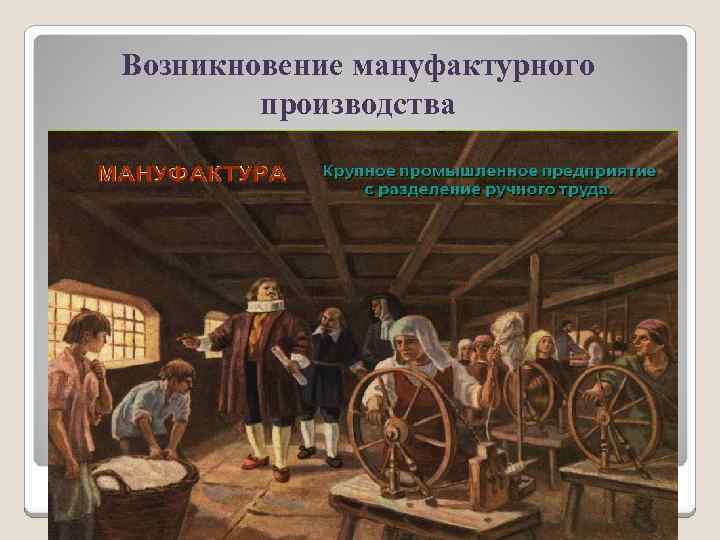 Возникновение мануфактурного производства 