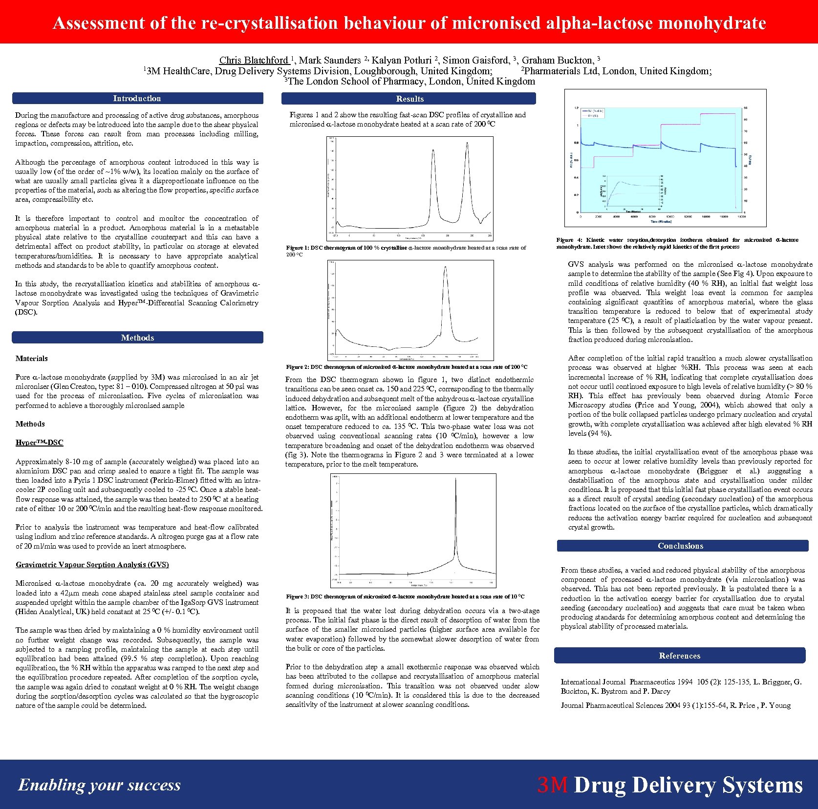 Assessment of the re-crystallisation behaviour of micronised alpha-lactose monohydrate Chris Blatchford 1, Mark Saunders