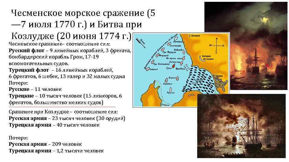 Чесменское морское сражение (5 — 7 июля 1770 г. ) и Битва при Козлудже