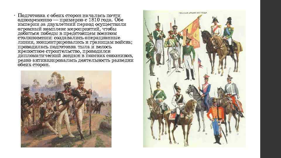 Технологическая карта урока окружающего мира 4 класс отечественная война 1812 года