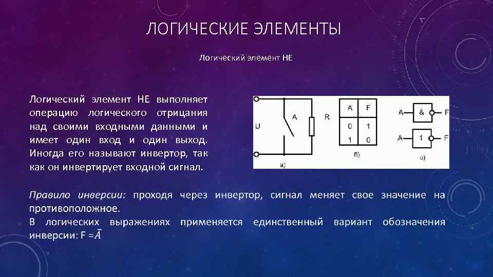 ЛОГИЧЕСКИЕ ЭЛЕМЕНТЫ Логический элемент НЕ выполняет операцию логического отрицания над своими входными данными и