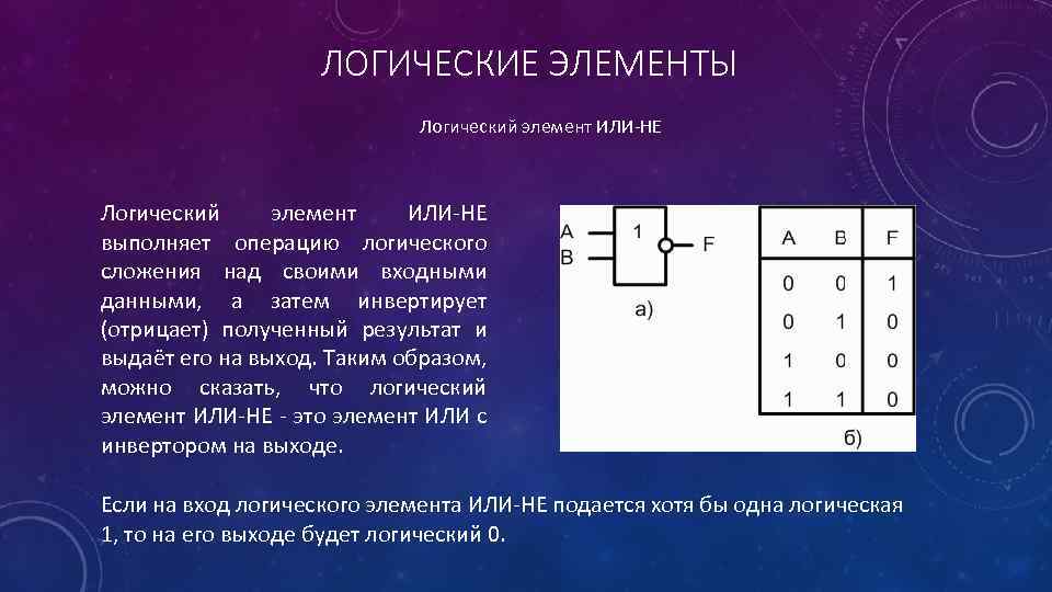 Логический элемент это. Или-не логический элемент. Логический элемент 