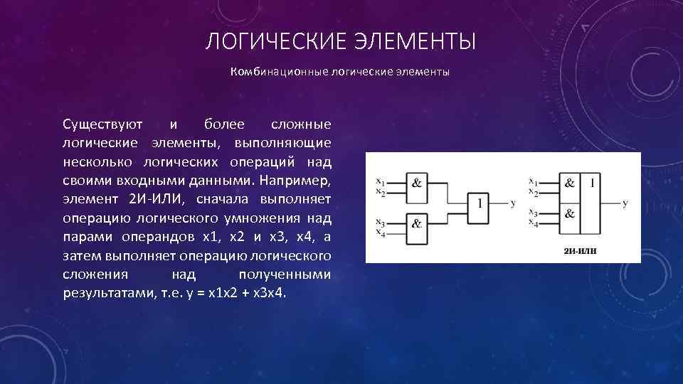 Комбинационные логические схемы реферат