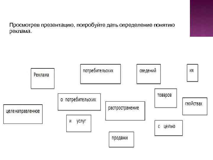 Просмотрев презентацию, попробуйте дать определение понятию реклама. 