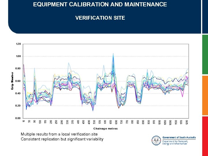 EQUIPMENT CALIBRATION AND MAINTENANCE VERIFICATION SITE Multiple results from a local verification site Consistent