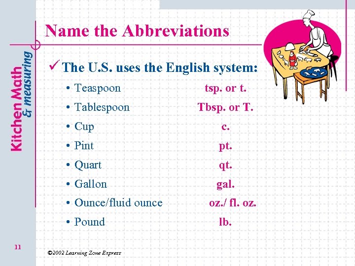 Name the Abbreviations ü The U. S. uses the English system: • Teaspoon •