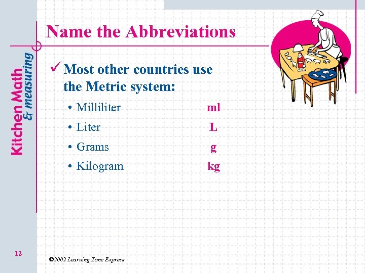 Name the Abbreviations ü Most other countries use the Metric system: • Milliliter •