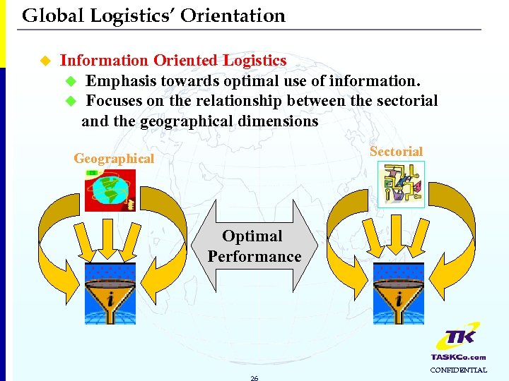 Global Logistics’ Orientation u Information Oriented Logistics u Emphasis towards optimal use of information.