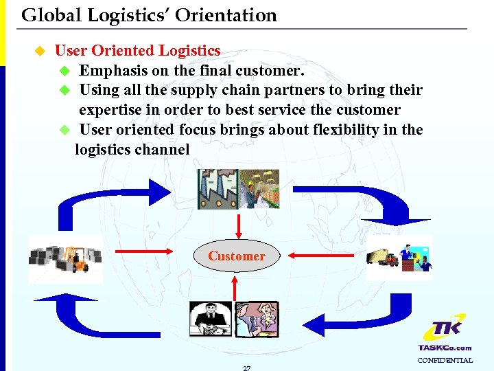 Global Logistics’ Orientation u User Oriented Logistics u Emphasis on the final customer. u