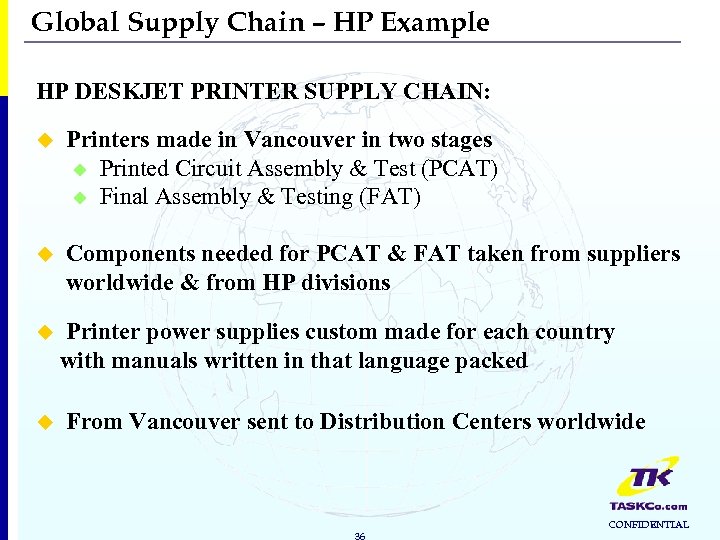 Global Supply Chain – HP Example HP DESKJET PRINTER SUPPLY CHAIN: u Printers made