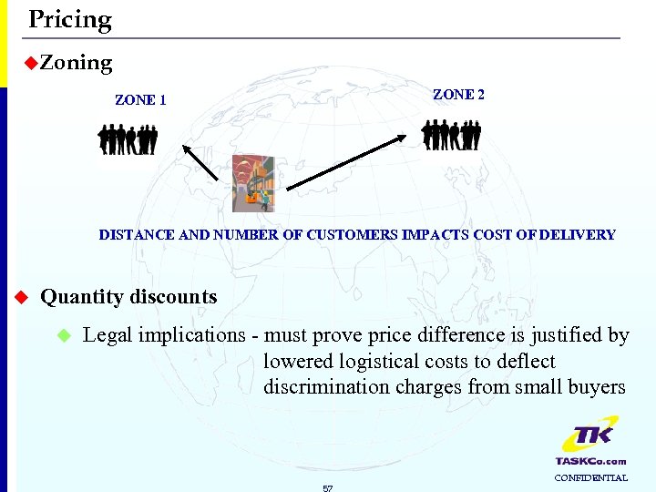 Pricing u. Zoning ZONE 2 ZONE 1 DISTANCE AND NUMBER OF CUSTOMERS IMPACTS COST