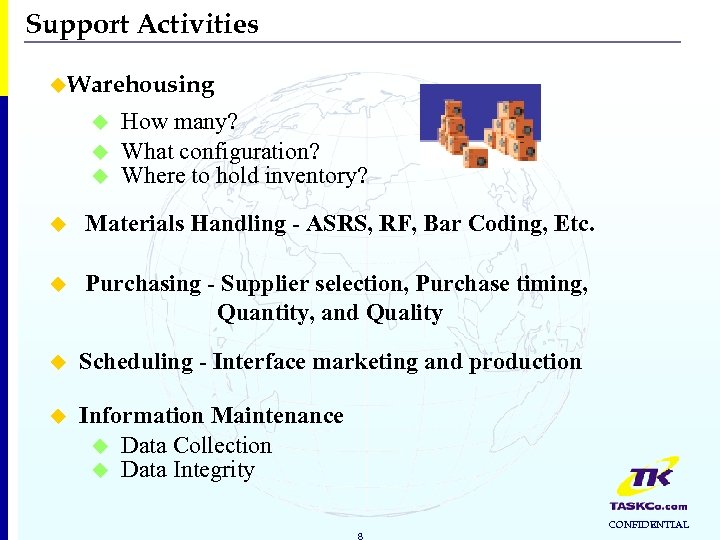 Support Activities u. Warehousing u u u How many? What configuration? Where to hold
