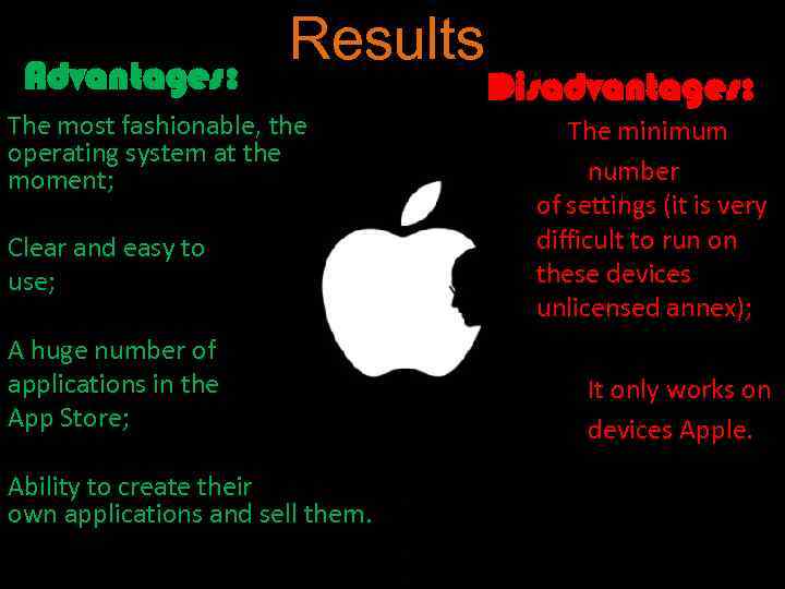 Advantages: Results The most fashionable, the operating system at the moment; Clear and easy