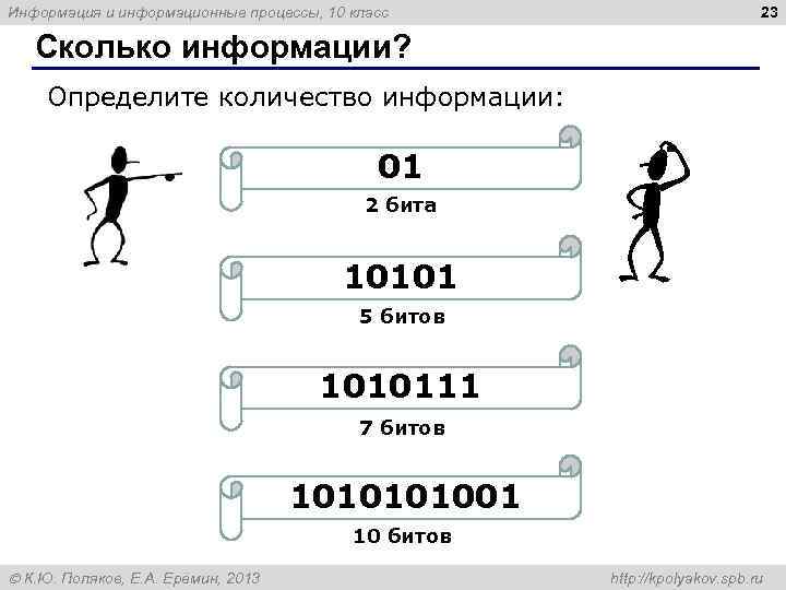 Информация и информационные процессы, 10 класс 23 Сколько информации? Определите количество информации: 01 2