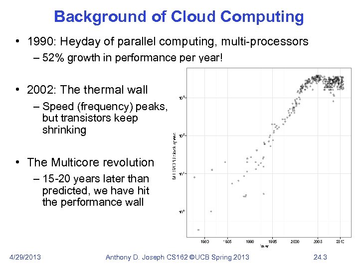 Background of Cloud Computing • 1990: Heyday of parallel computing, multi-processors – 52% growth