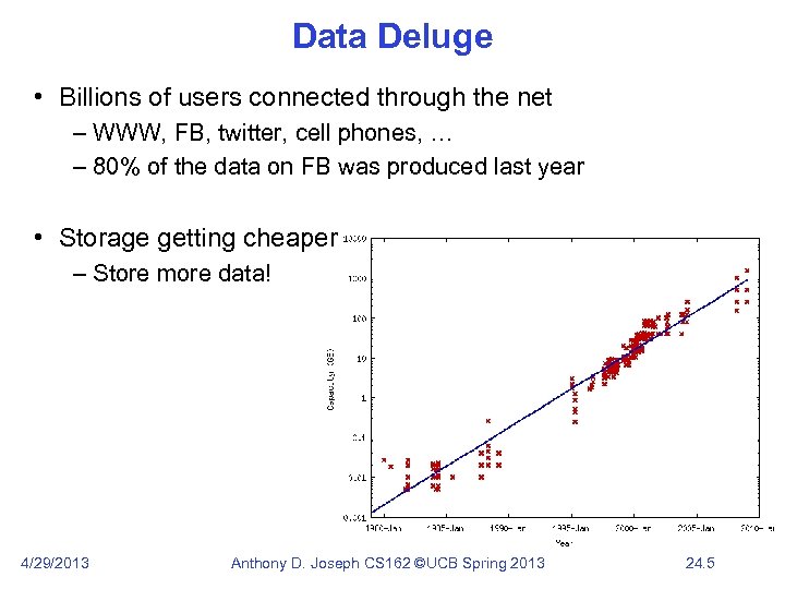 Data Deluge • Billions of users connected through the net – WWW, FB, twitter,