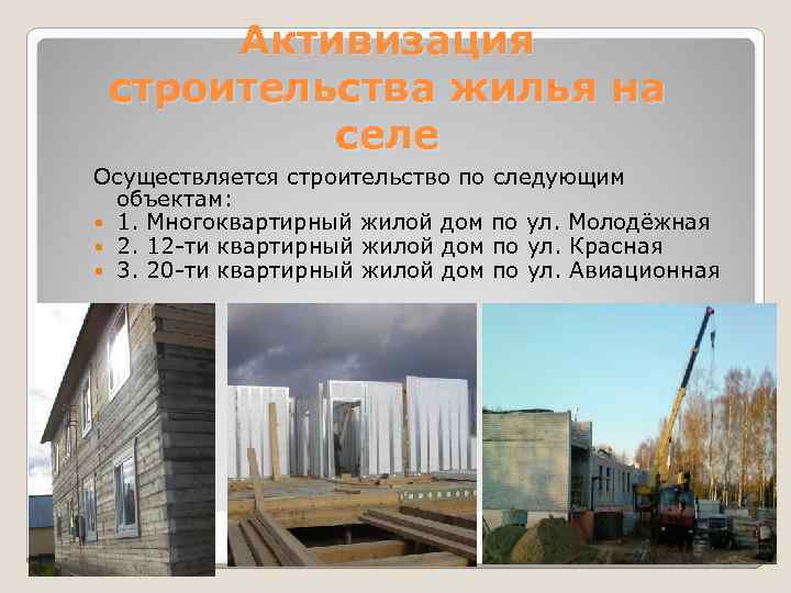 Активизация строительства жилья на селе Осуществляется строительство по следующим объектам: 1. Многоквартирный жилой дом