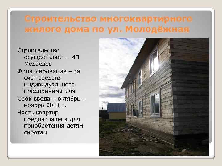 Строительство многоквартирного жилого дома по ул. Молодёжная Строительство осуществляет – ИП Медведев Финансирование –