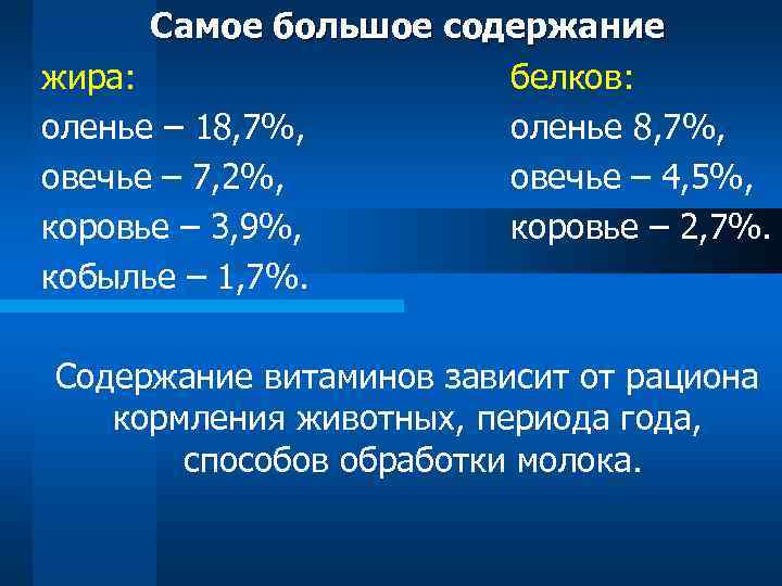 Самое большое содержание жира: белков: оленье – 18, 7%, оленье 8, 7%, овечье –