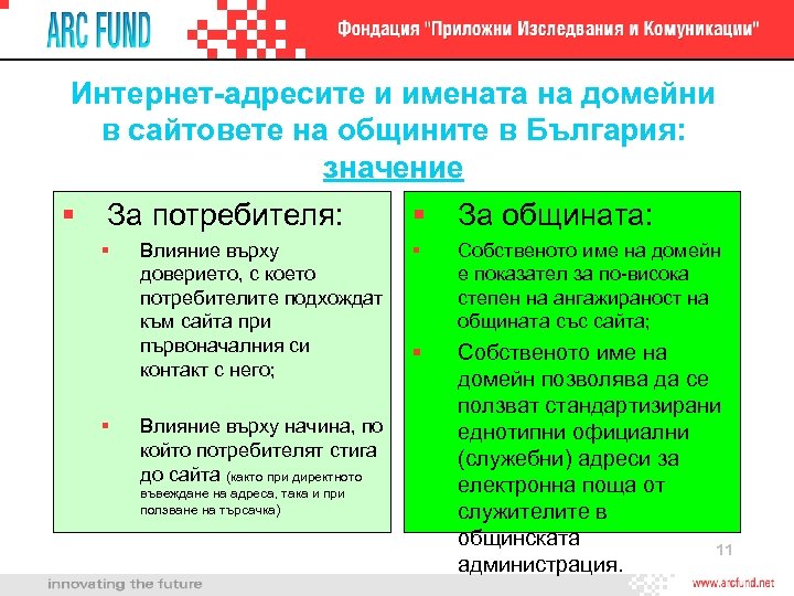 Интернет-адресите и имената на домейни в сайтовете на общините в България: значение За потребителя: