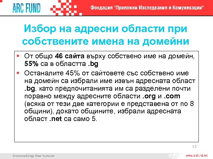 Избор на адресни области при собствените имена на домейни От общо 46 сайта върху