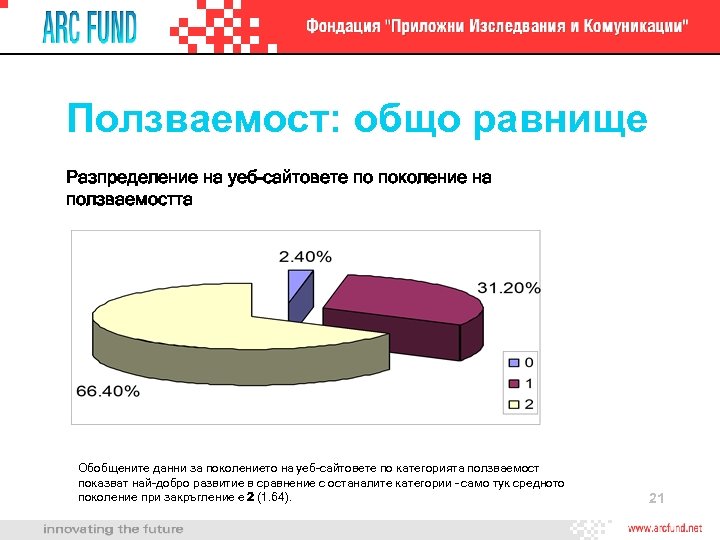 Ползваемост: общо равнище Разпределение на уеб-сайтовете по поколение на ползваемостта Обобщените данни за поколението